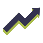 Real-time control of costs and performance